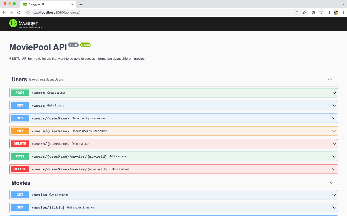 browser window screenshot of the api swagger documentation